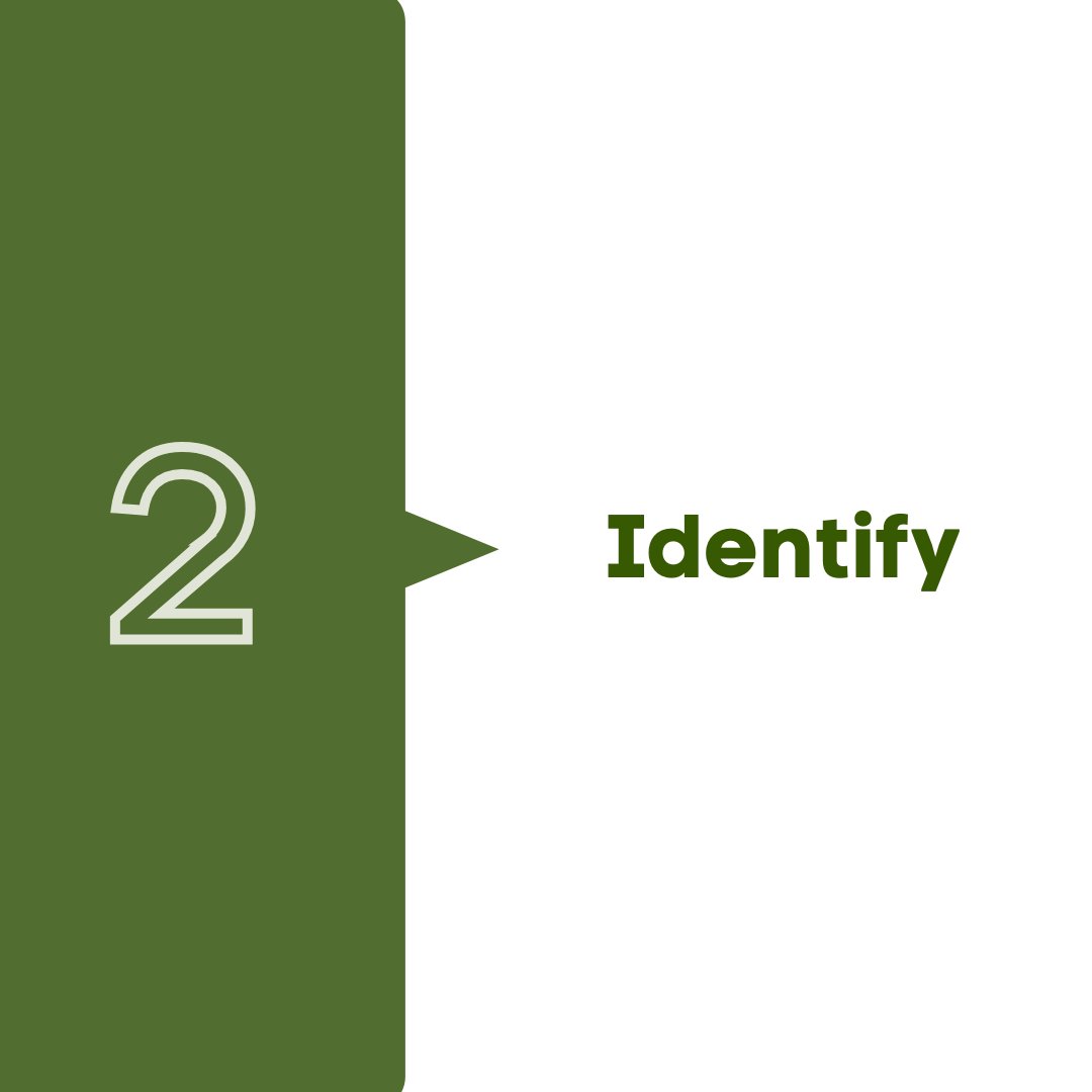 patrickdngako's tweet photo. The 5 steps to unlocking the power of our imagination are: Recognize, Identify, Simplify, Practice and Use our imagination
#selfhelp #selfawareness #selfesteem #personaldevelopment #lifecoaching #personalgrowth #lifecoach #encouragement #selfcare #selflove https://t.co/rxtM2lJgMK