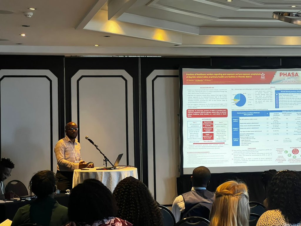 SMU_PHPM's tweet photo. 5. Highlights from the final day of #PHASA2022 Wednesday 14 September 2022.
@PublicHealthSA #BuildBetter #PHASA2022 #NHI https://t.co/CECwer6w07