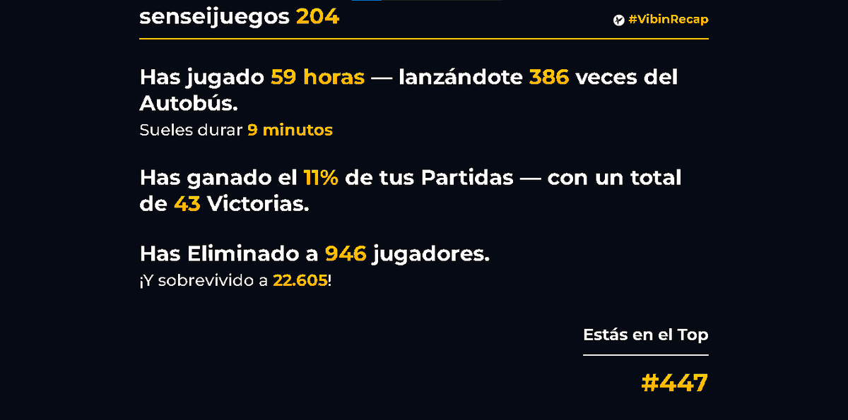 senseijuegos's tweet photo. Aquí están todas mis estadísticas de la Temporada 3 Capitulo 3!
#Fortnite #FortniteVibin #VibinRecap
🔗https://t.co/tJ7sFt5pEp https://t.co/eQGFbLXBAz