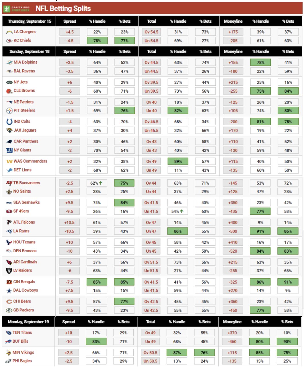 Julian Edlow on Twitter: 