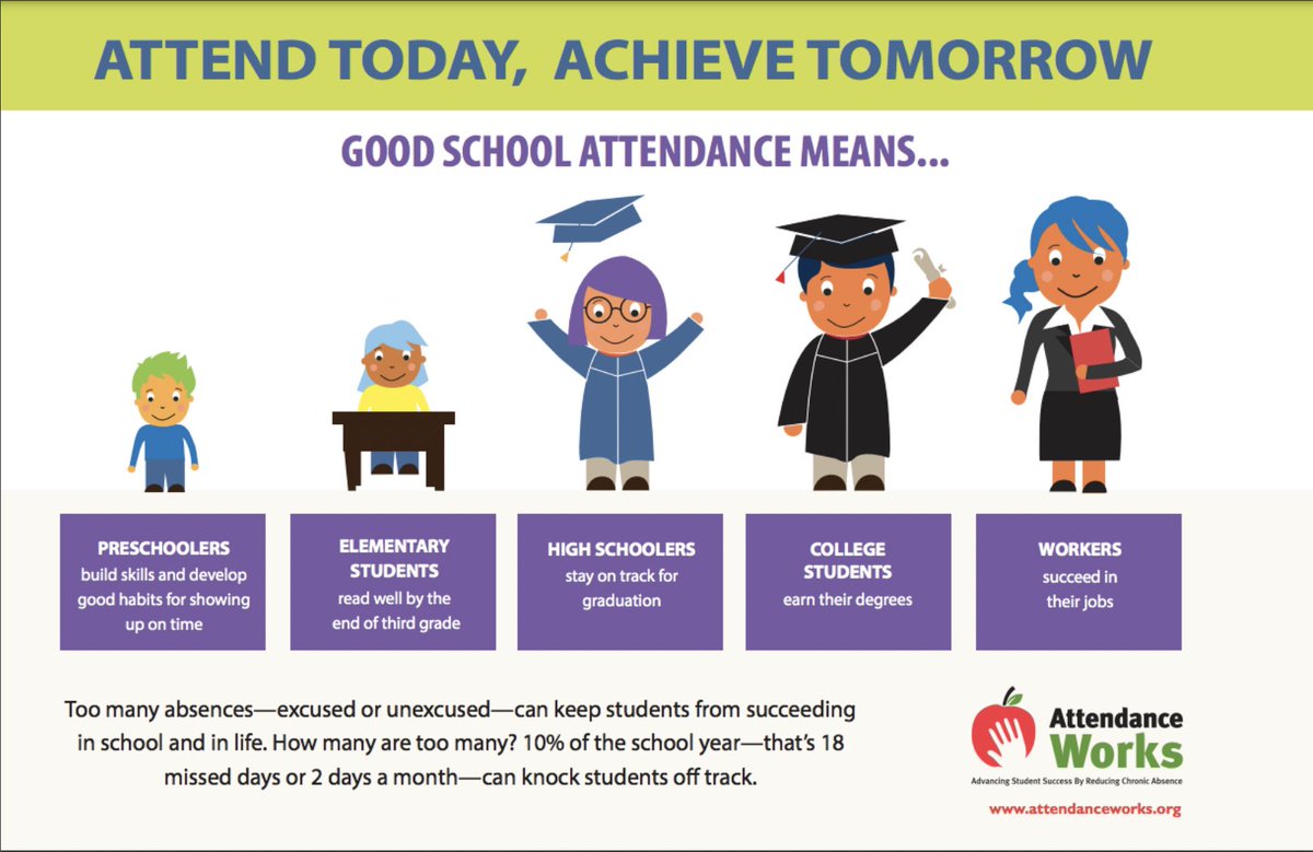 Mark Twain School tweet media
