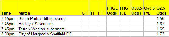 tips_terrible's tweet photo. This month proving to be tough grind back to level now for month.  Below Ov2.5 goals pre match and FHGL in play odds 1.8 https://t.co/lY8XUnWGMR