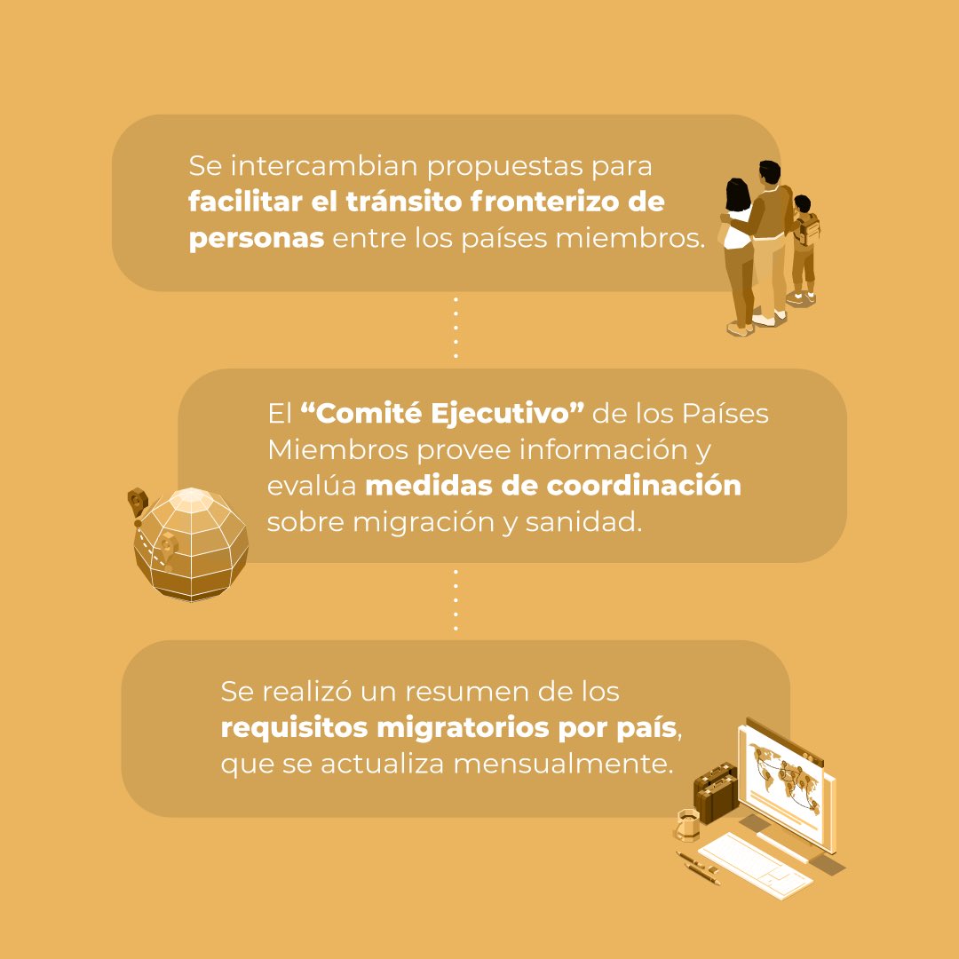ForoProsur's tweet photo. La Mesa de Tránsito de Personas de #PROSUR reunió en un solo documento toda la información actualizada sobre requisitos sanitarios para el tránsito fronterizo entre países miembros. 
Esta labor coordinada se renueva mensualmente y se puede consultar aquí ➡️https://t.co/YLXXky0Vw9 https://t.co/fWaFKnOXyP