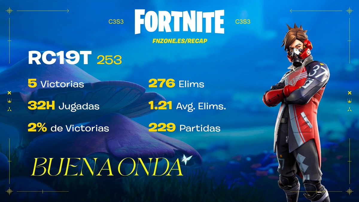 Rc19T's tweet photo. No jugué taaaanto esta temporada, pero igual si me gusto
#VibinRecap https://t.co/Zh0MmGMlB8