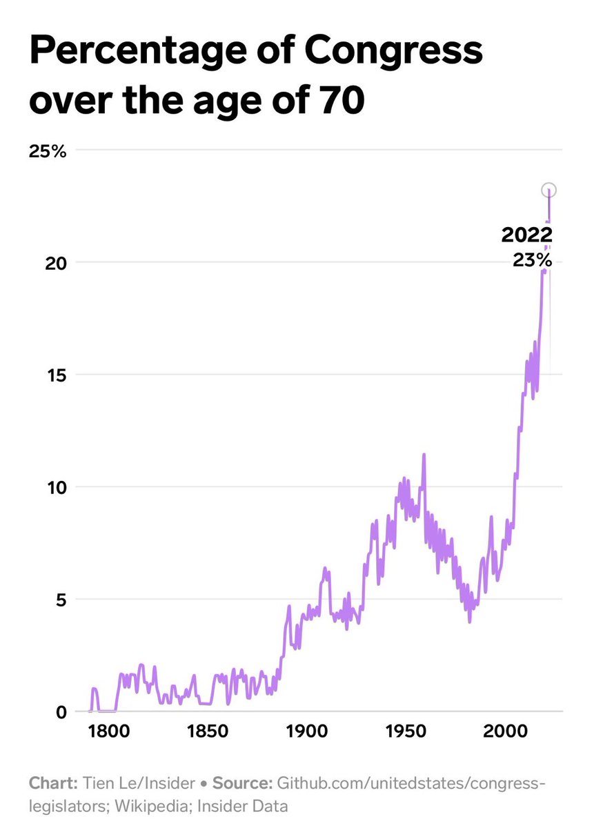 Matthew Fisher tweet media
