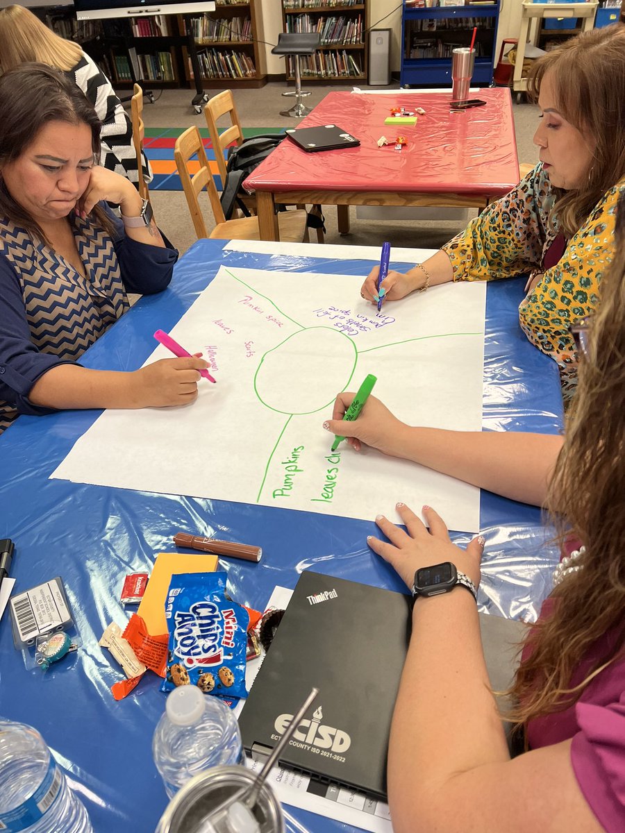 lyneta_mendoza's tweet photo. Elementary Social Studies PD #higherlevelquestioning #socialstudies @beckyramirez555 @EcisdSocial @slliwl https://t.co/eIHiR8oP9j