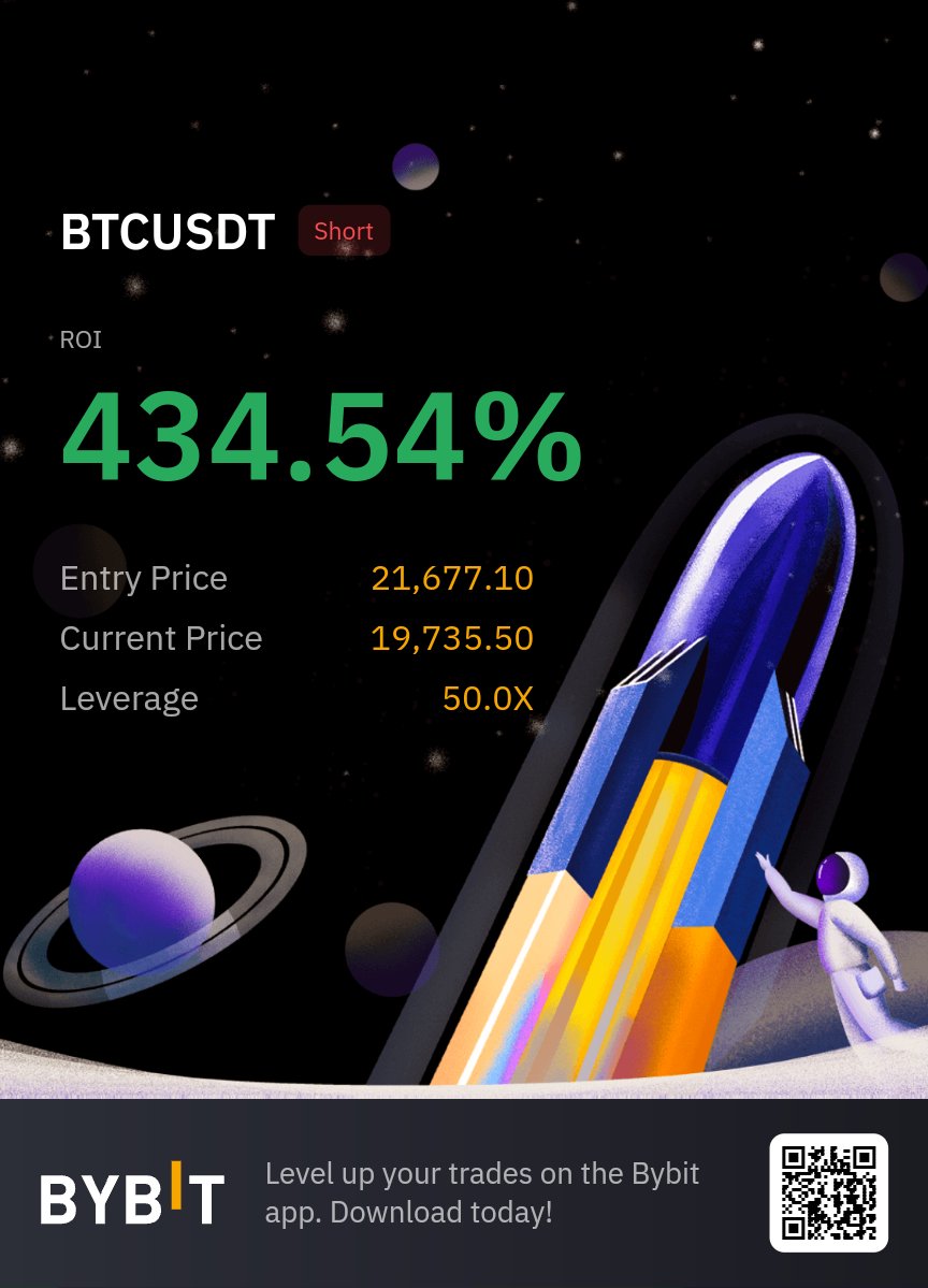 cryptocunian's tweet photo. Conviction. The plan was legit but the time was not.

My mistake was not considering cpi when planning at the weekend. Stopped out, waited, re-entered following break down on release of cpi, made it all back and more and got a lesson out of it. All TP hit again! Happy days! https://t.co/jg2N7SoWlP