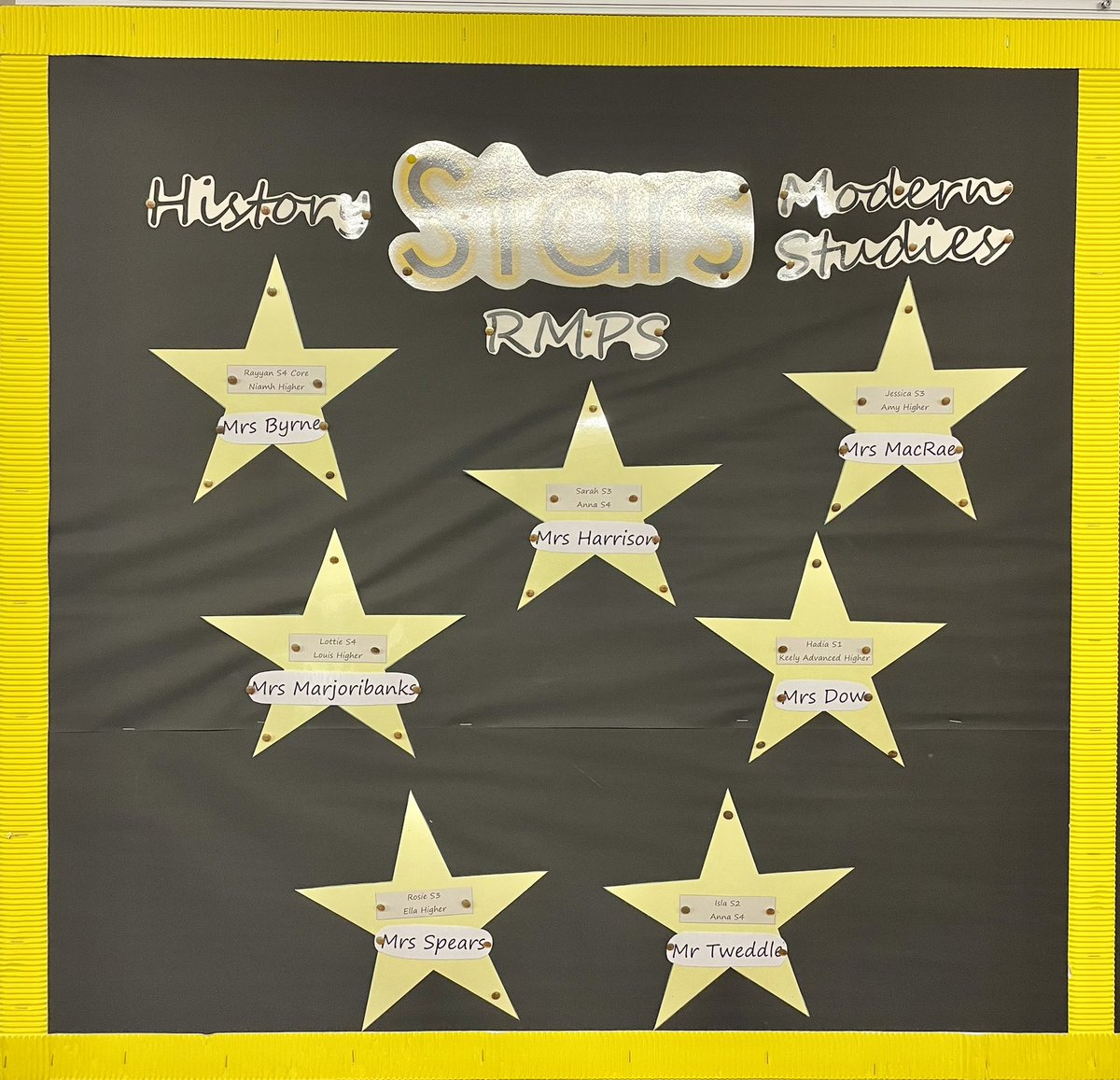 Congratulations to our first ever Faculty Stars! Well done for showing our school values through your merits and being nominated by your teachers #ambitious #resilient #responsible #compassionate