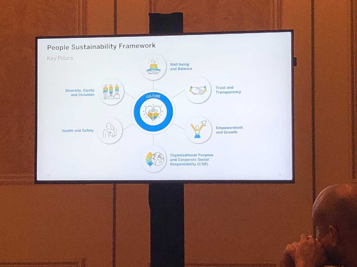 RMurrayHCM's tweet photo. Discussing People Sustainability with @successfactors Chief Data Scientist Growth and Insights Autumn Krauss. https://t.co/vSY4kOUOHA