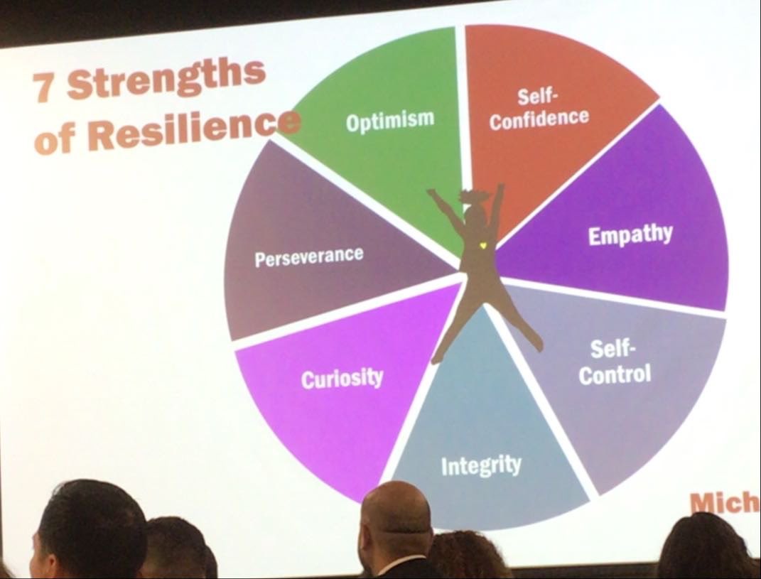Hearing about the importance of resiliency, empathy, and healthy cultures. “”Look for the helpers. You will always find people who are helping.”
#thrivers <a href="/micheleborba/">Dr. Michele Borba</a>
