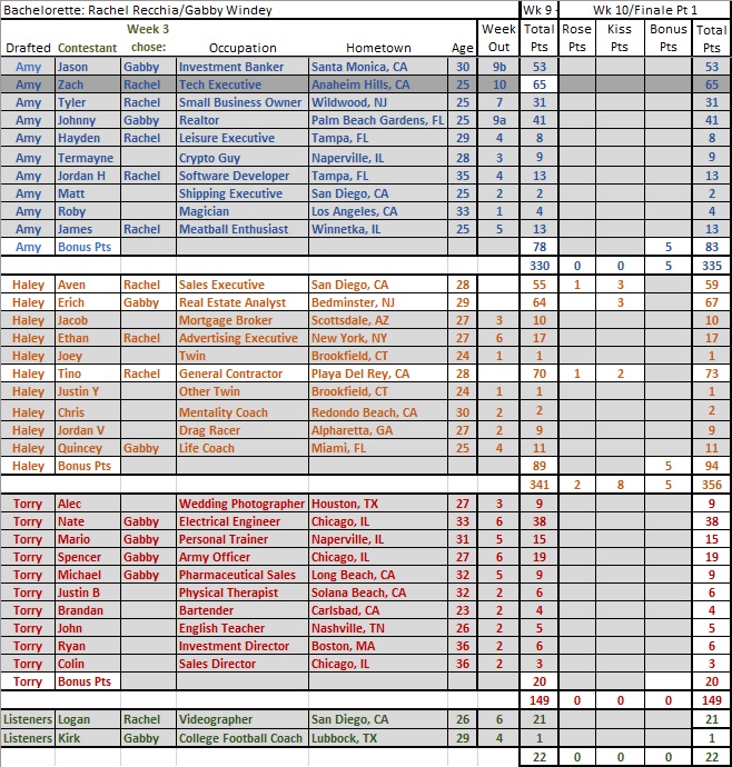 George Crummer 🪺 tweet media