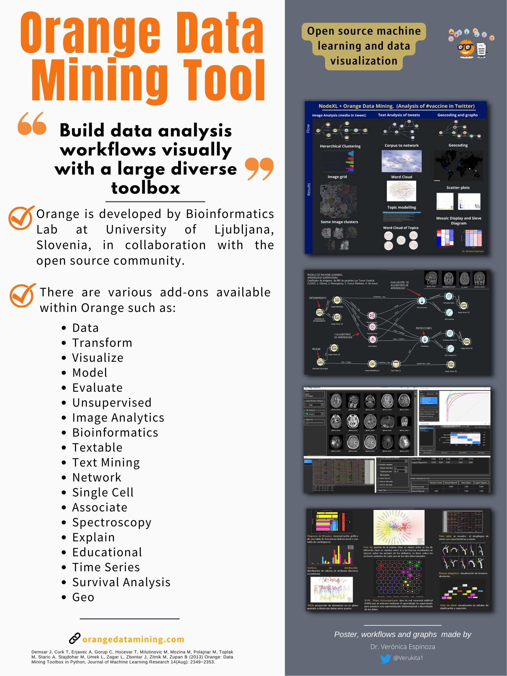 Orange Data Mining OrangeDataMiner X