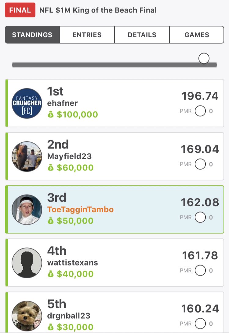 ToeTagginTambo's tweet image. My NFL Shows
(@RunPureSports/@MayoMediaNet)

M: DFS Review w/@JSurab/@kfalik

W: TNF @PrizePicks + DK

T: TNF SD w/@BigT44DFS/@JSurab

F: In Studio w/@ThePME &amp;amp; News Dump w/@Holdenradio/@EricCrain

SU: Off The Chalk w/@AP8809dfs/@Jthayesjr

TUNE IN!

I’ll help you get 2nd/3rd!😂💰