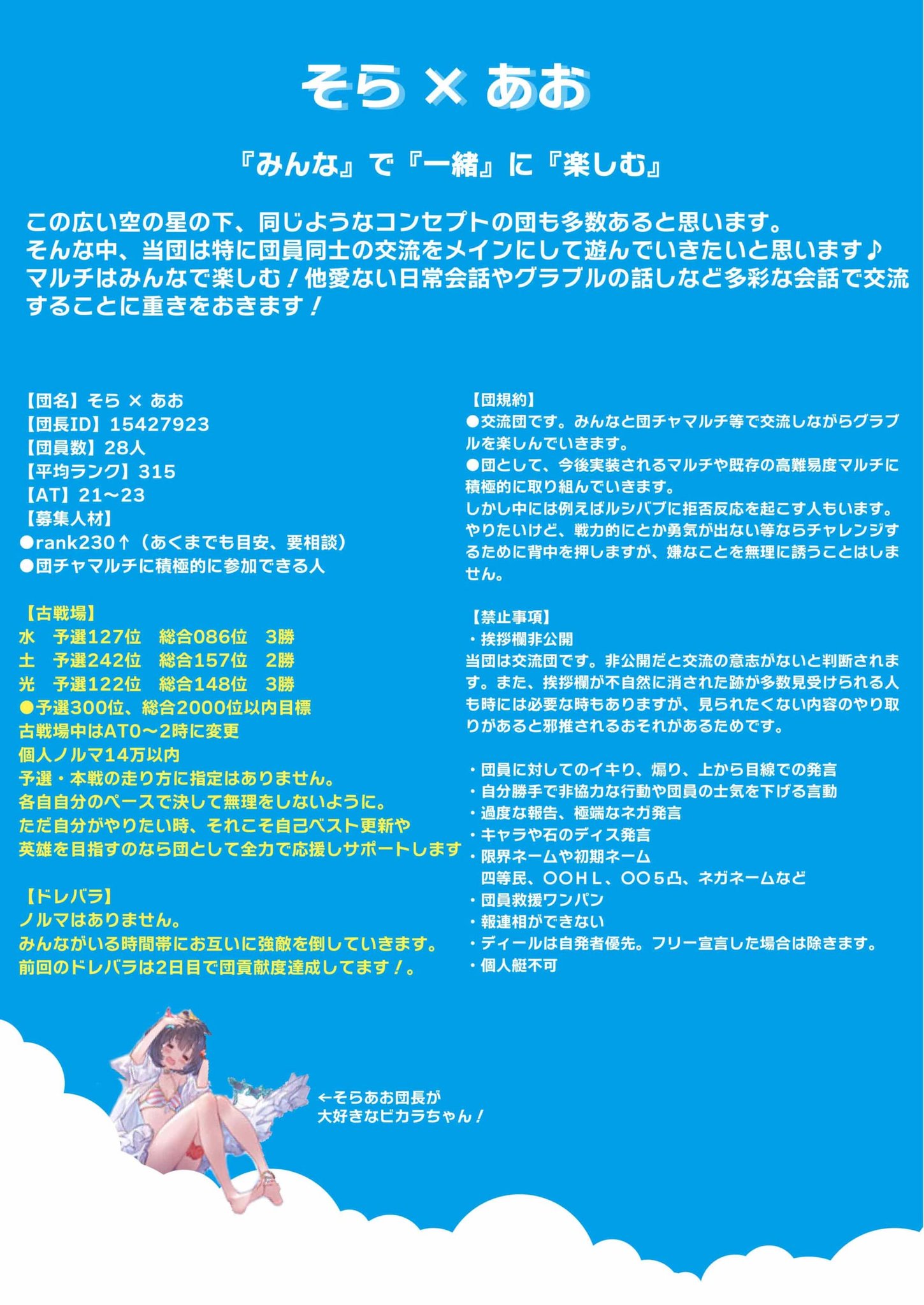 はんちょ Hancho Gbf Twitter