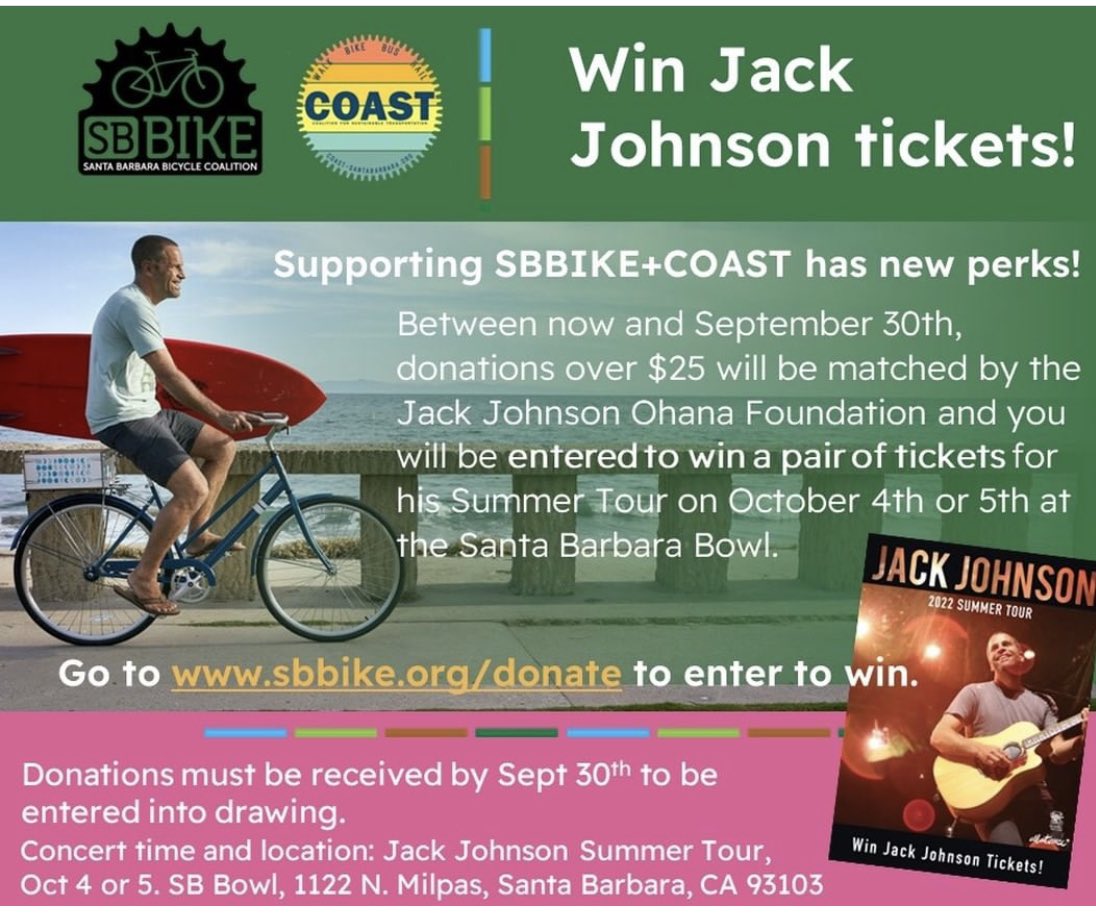 SB_BIKE's tweet photo. Between now and 9/30, your donations over $25 made to SBBIKE+COAST will be matched by the Johnson Ohana Foundation, &amp; you will be entered to win a pair of tickets for Jack's performance on October 4th or 5th at the SB Bowl. https://t.co/95rIFOGfxh https://t.co/ZmCVQhj2Gg