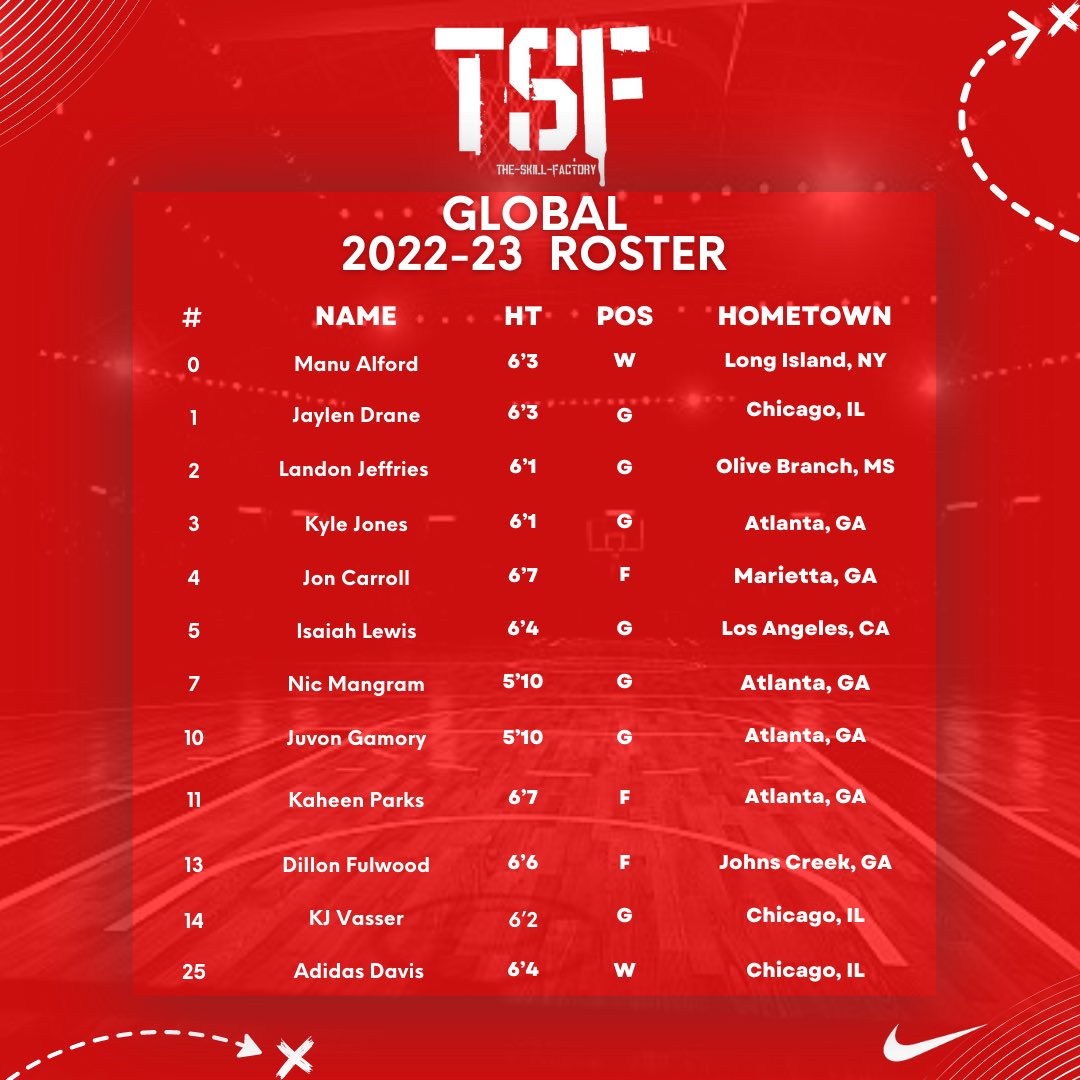 TSF Global tweet media