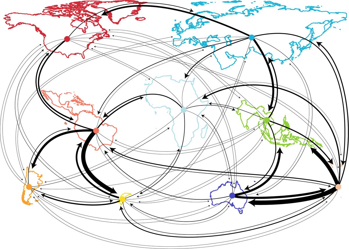 Botanical_'s tweet photo. *#AJB Accepted Article*

Deep vicariance &amp; frequent transoceanic dispersal shape evolutionary history of a globally distributed #fern family (by @weston_fernnerd, @algasper, @molino_sonia, @salinobh, @ebsessa et al) https://t.co/mI7wbMJZNv #botany @wileyplantsci @WileyEcolEvol https://t.co/3c0e88ATpU