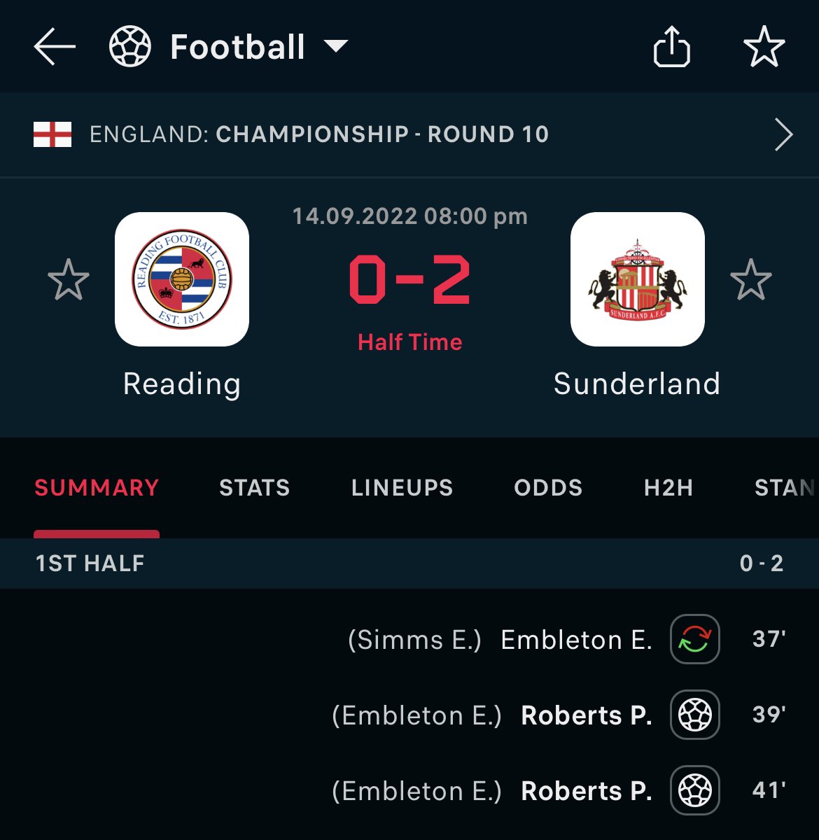 _markc88's tweet image. Everton that..