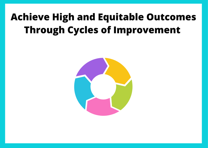 LeadforEquity's tweet photo. CLEE’s Continuous Cycles of Improvement is designed to build the capacity of educators to use data to identify inequities, employ collaborative facilitative leadership skills, and lead quick cycles to implement key improvements.

Learn more here:
https://t.co/xMjDijxUYU https://t.co/AIK9VDgZmr