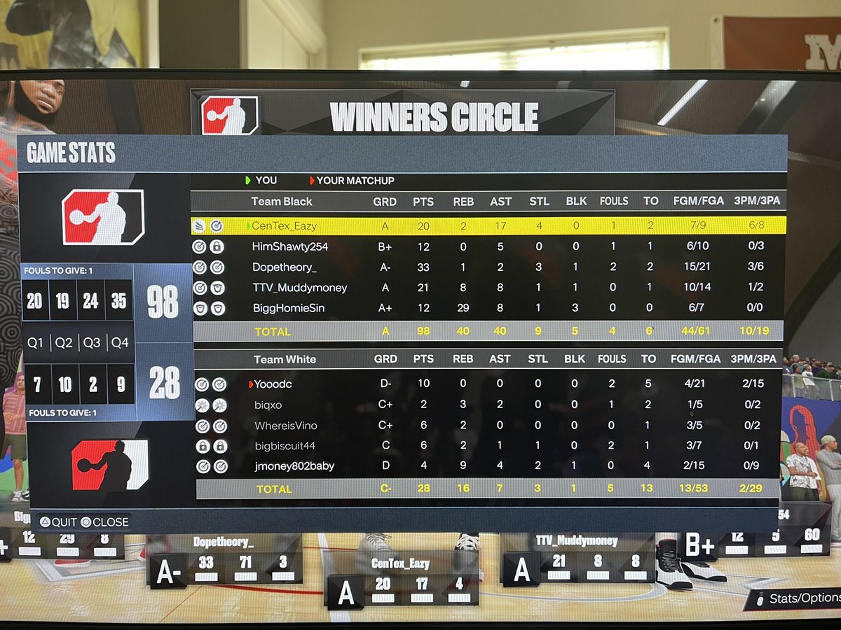 DiJohn_aka_Eazy's tweet photo. Point god
#nba2k23 #2k23 #rec #recruns https://t.co/Orjjv4ppoz