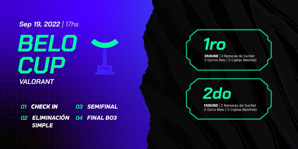 ¿Jugás al Valorant? ¿Te creés con habilidad? 👀

La tengas o no, estás para anotarte en la Belo Cup, torneo que organizamos junto a la pipol de <a href="/SunXetClub/">SunXet</a> 🏆

📅 Se compite el lunes 19 de septiembre, 17hs (ARG)