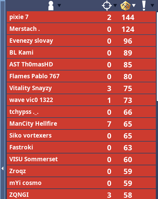 Th0masHD's tweet photo. 5th place solo cash cup ($600)🙄 https://t.co/YDC982CPO4