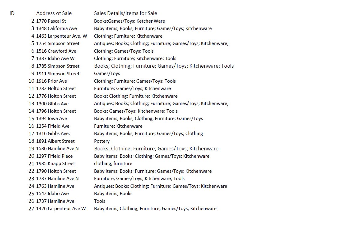 FalconHeights's tweet image. Attached is a map of the Citywide Garage Sale and a list of items for sale at each garage sale. Also, there is no order associated with the number above each circle; it is for reference only. Click the link for a google map of the Citywide Garage Sale: shorturl.at/msU15
