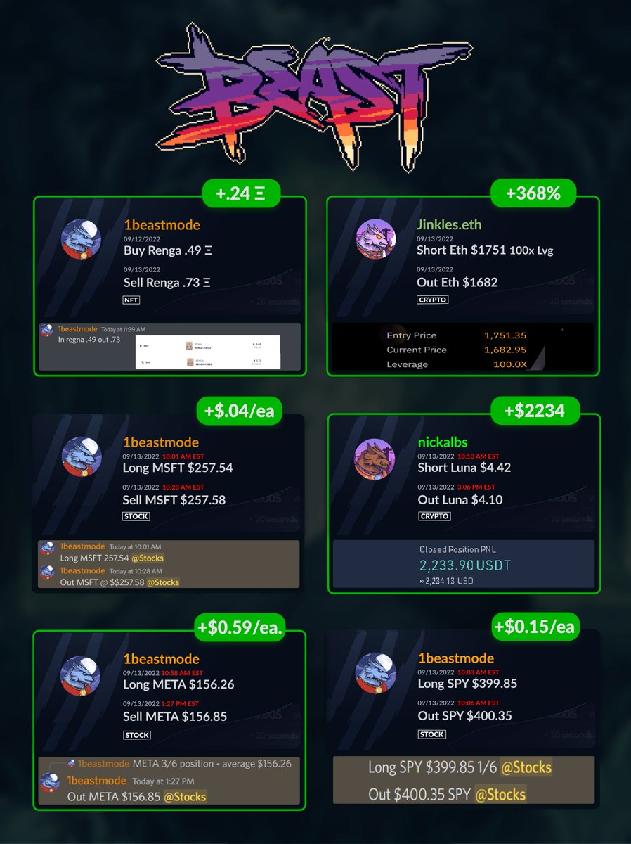 We will not stop. BEASTS wins from yesterday...