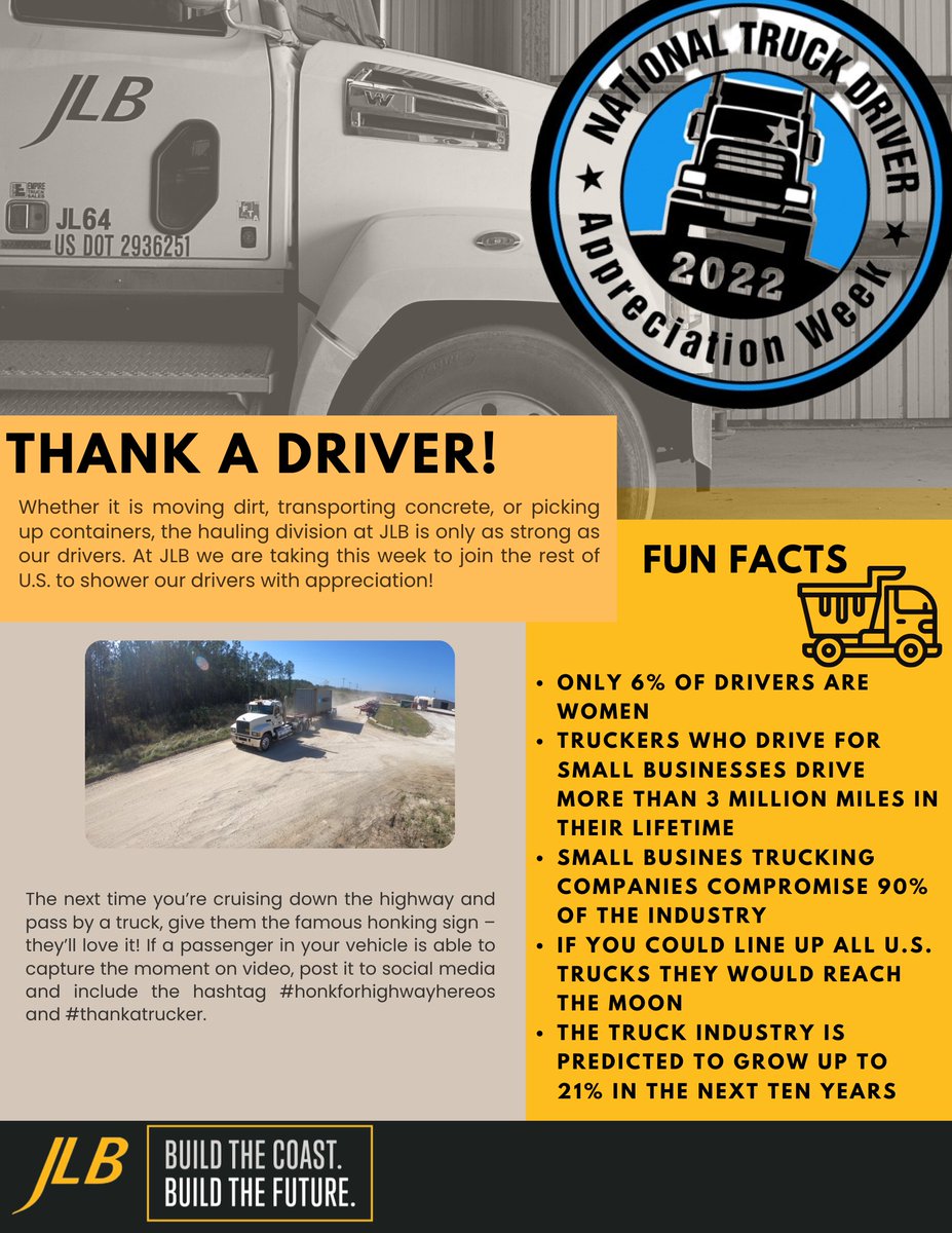 JLB_co's tweet photo. September 11th – 17th is Truck Driver Appreciation Week! Thank you to our truck drivers here at JLB and across the country! If you see a truck driver this week, be sure to thank them for their hard work! https://t.co/kGZLOpdKgy