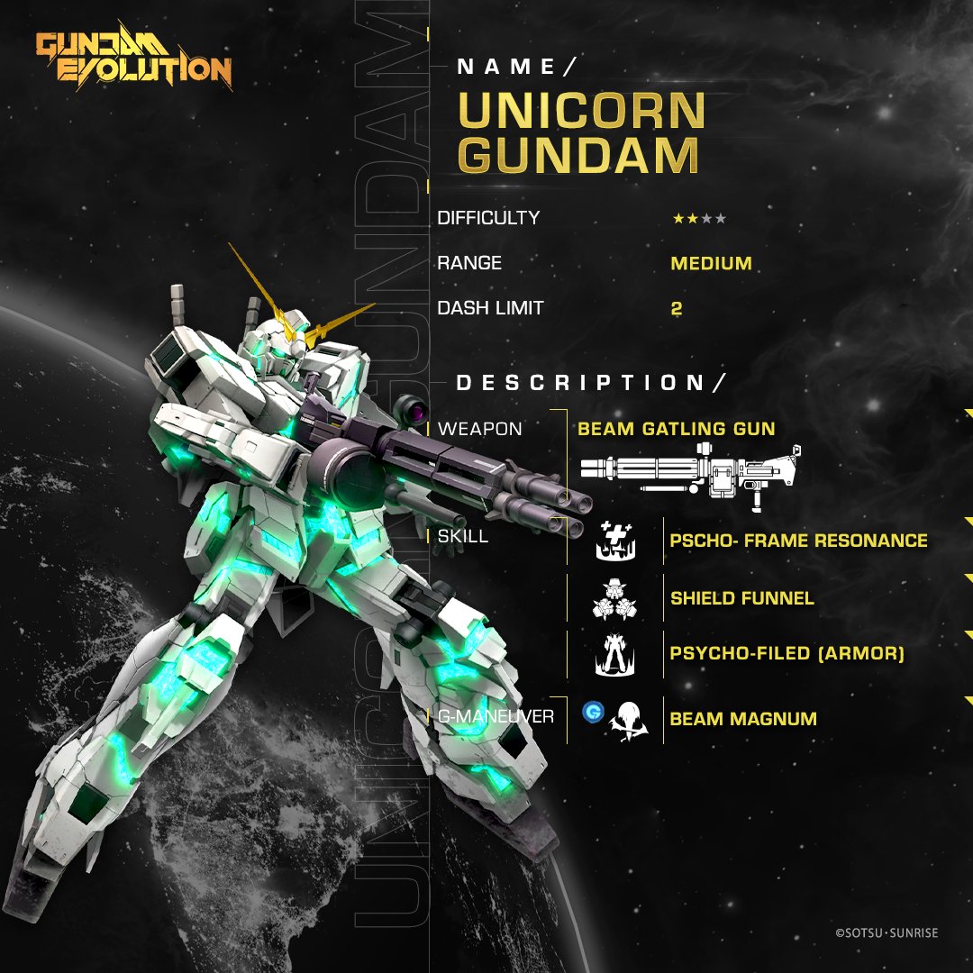Gundam Evolution Introducing Unicorn Gundam The Unicorn Utilizes The Nt D System Which Activates Against Newtypes And Cyber Newtypes Will This Unit Be Your Main Play It For Yourself Sept 21st Find