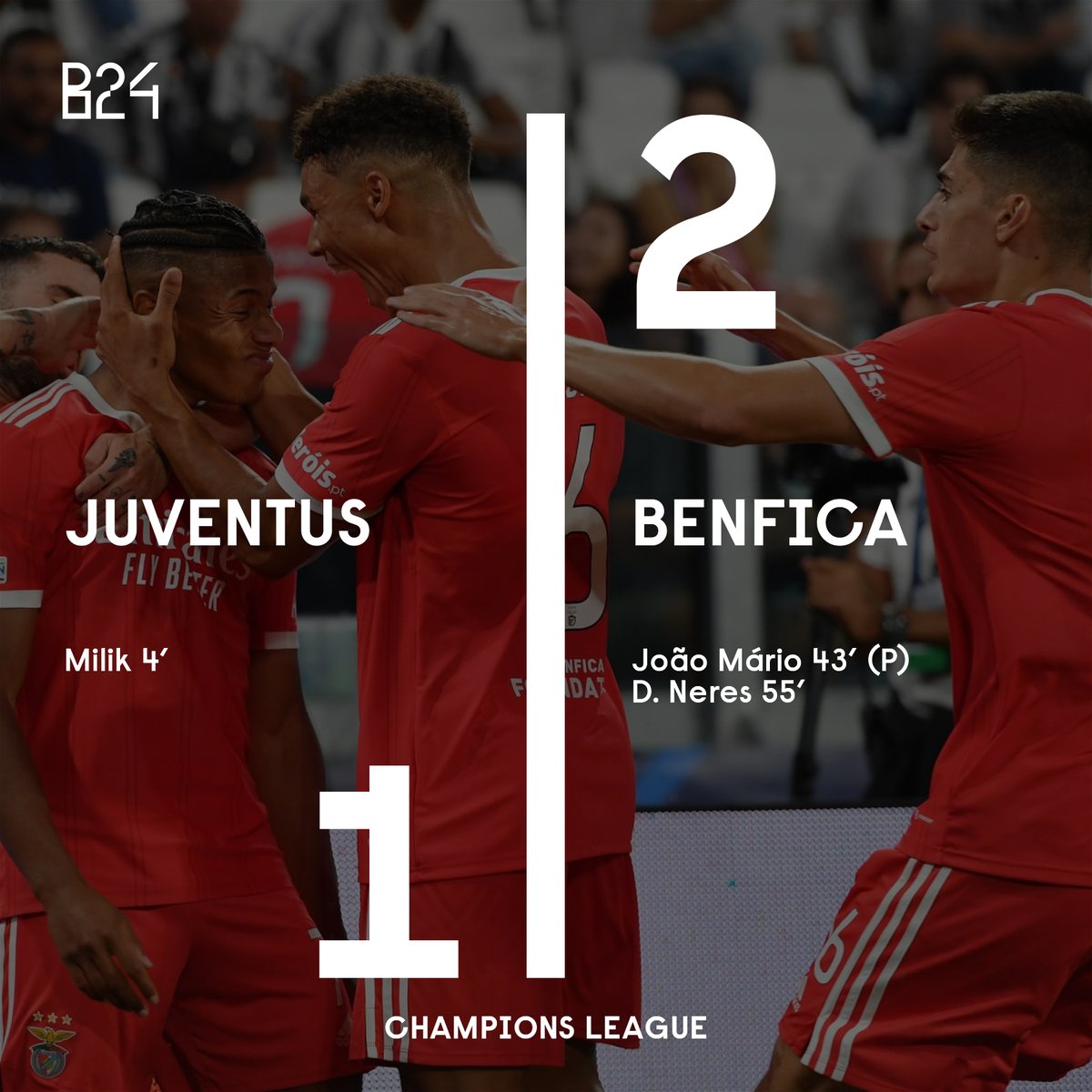 Benfica vence em casa da Juventus após reviravolta!