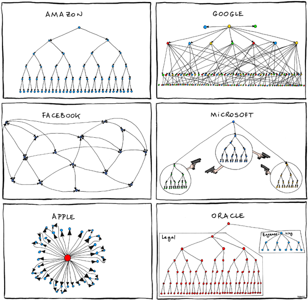 Still one of the best images on the Internet.