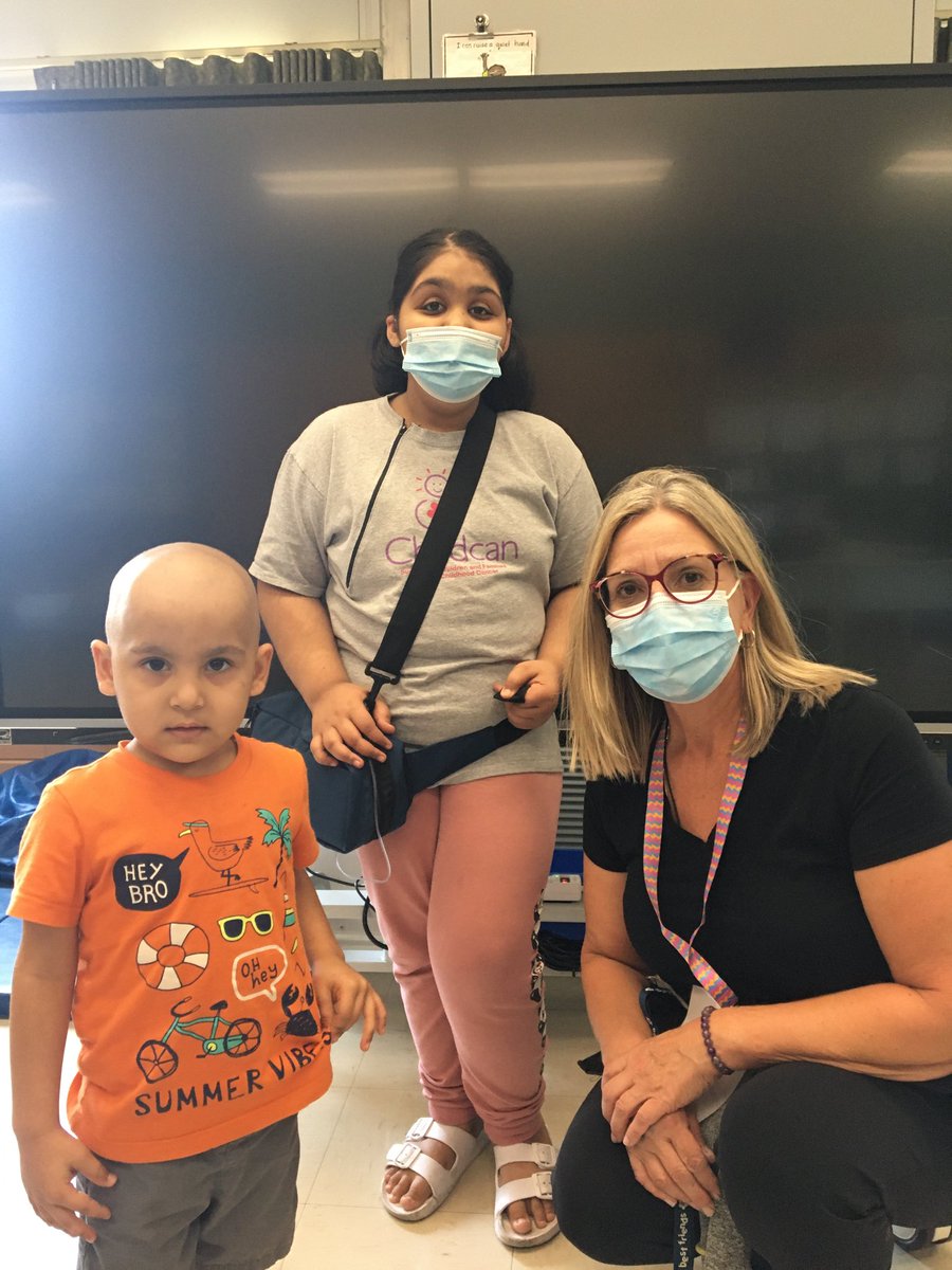 Ms. Lysay’s Class tweet media