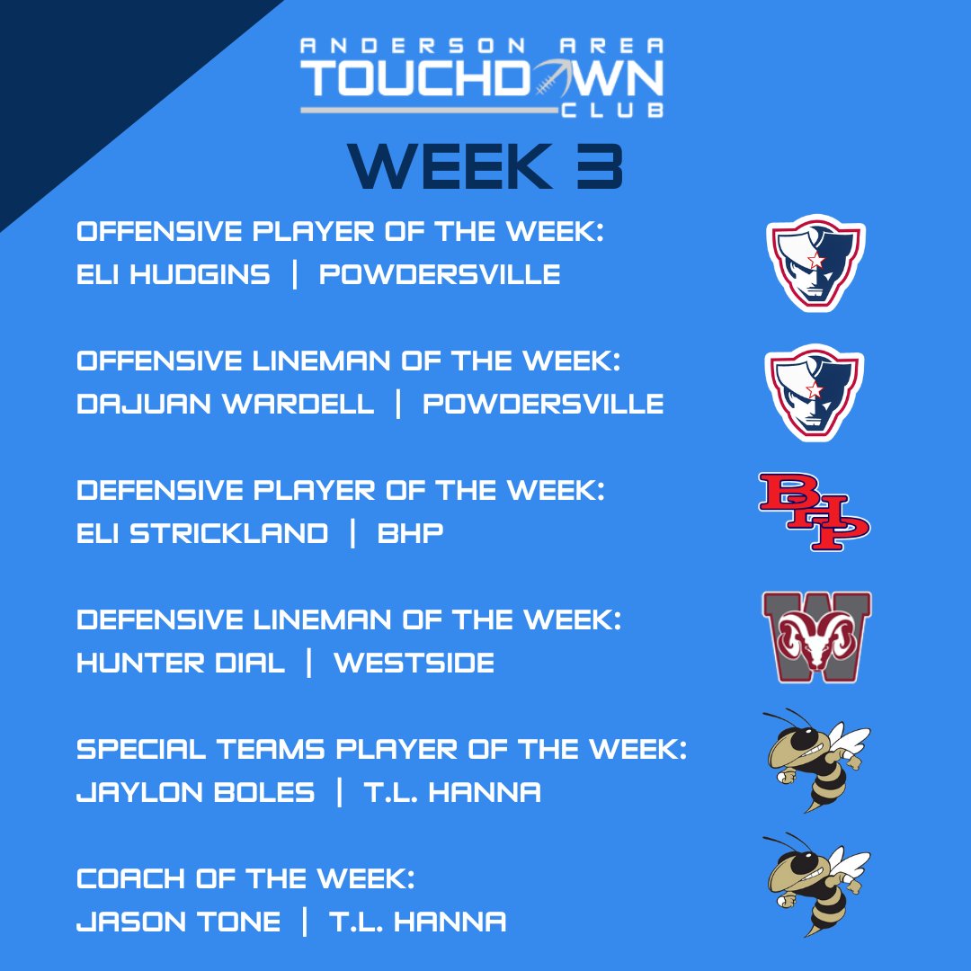 Here's your Week 3 Players &amp; Coach of the Week!