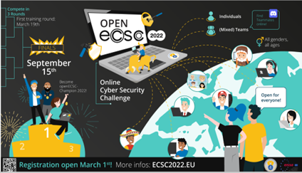 ECSC_openECSC's tweet photo. Dear Network 
Parallel to the #ECSC2022, the 1st edition of the online #OpenECSC is taking place on 15/09 from 8:00 am to 5:00 pm. 
If you are not yet registered to this Final, no time to hesitate anymore: DO IT NOW at https://t.co/E2PCizipSK
See more info https://t.co/YD6vBAuX8o https://t.co/QZKPoVDAbn