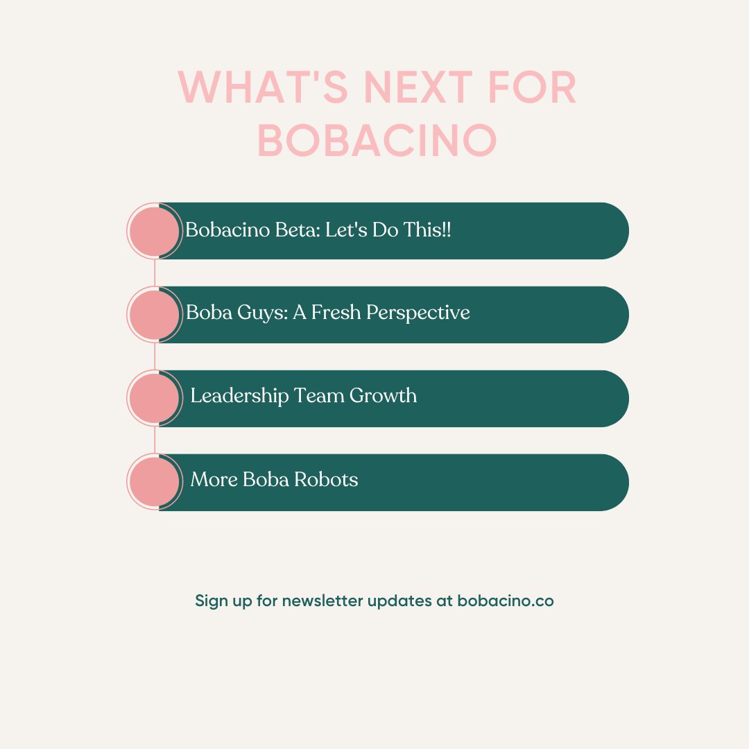 Bobacino.co tweet media