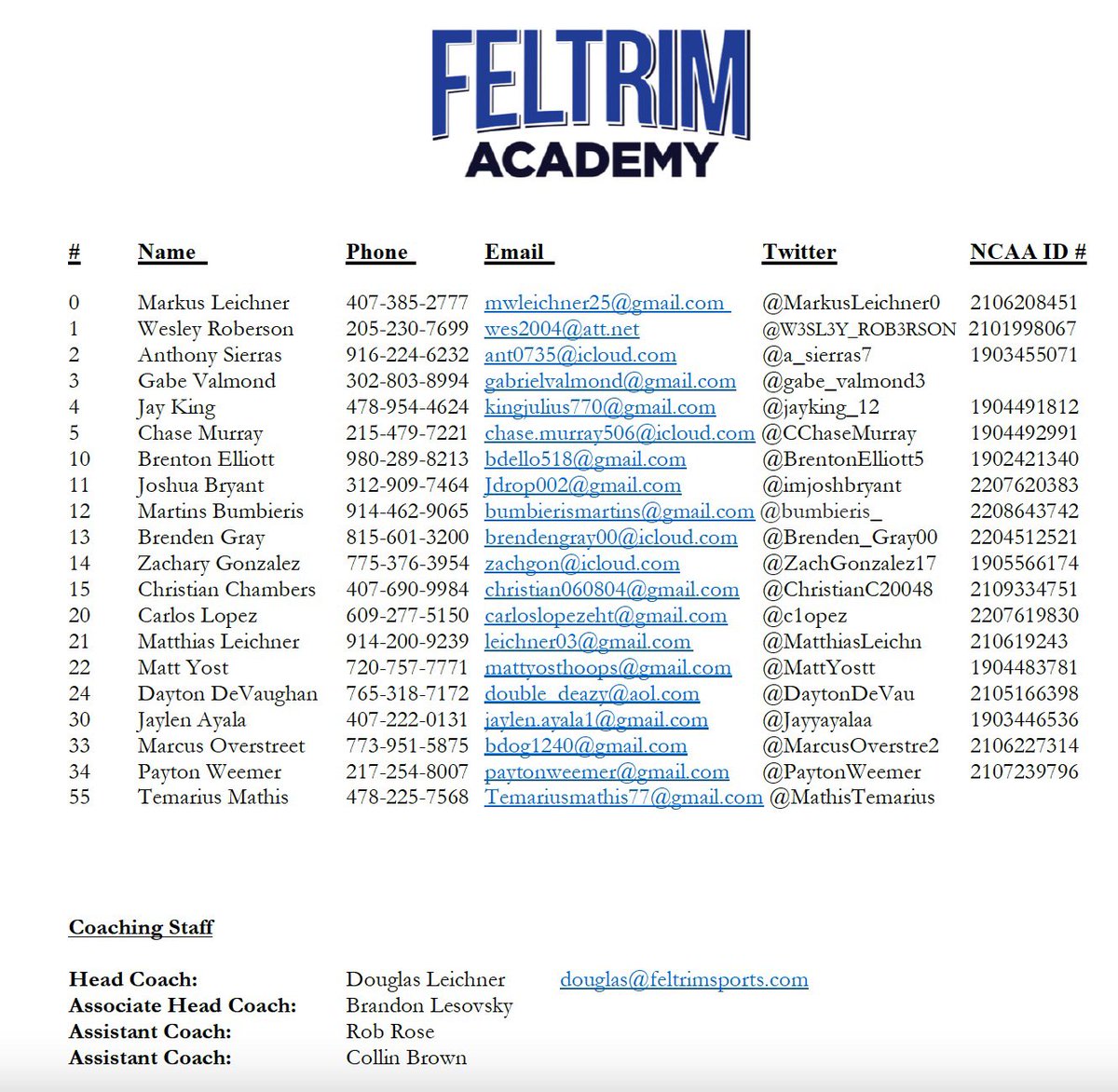 Feltrim Academy is proud to announce our 2022-2023 roster! We have size, athleticism, and talent for all levels! Players from 12 different states and overseas make “Falconville” a great spot for coaches looking to address their recruiting needs! #FeltrimAcademy