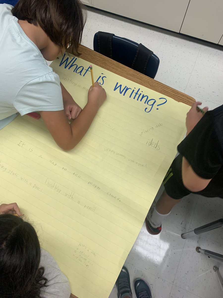 Tabletop Discussions (thank you to <a href="/MathCoachNicole/">Nicole Hirsch</a> for teaching me this awesome activity), but this time, we did it during immersion prior to starting our first Writing unit! Here are a few of the questions: