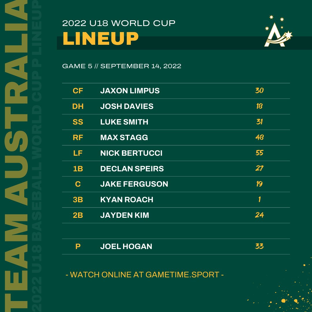 Team lineup for Game 5 against Panama. ⚾️

#TeamAustralia #U18WorldCup <a href="/WBSC/">WBSC ⚾🥎</a>