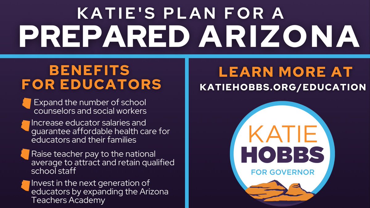 katiehobbs's tweet photo. Arizona ranks near the bottom in the U.S. for education. Arizonans deserve better and that starts with investing in public education. Check out my plan for A Prepared Arizona ๐ https://t.co/wYpWo3I2YD