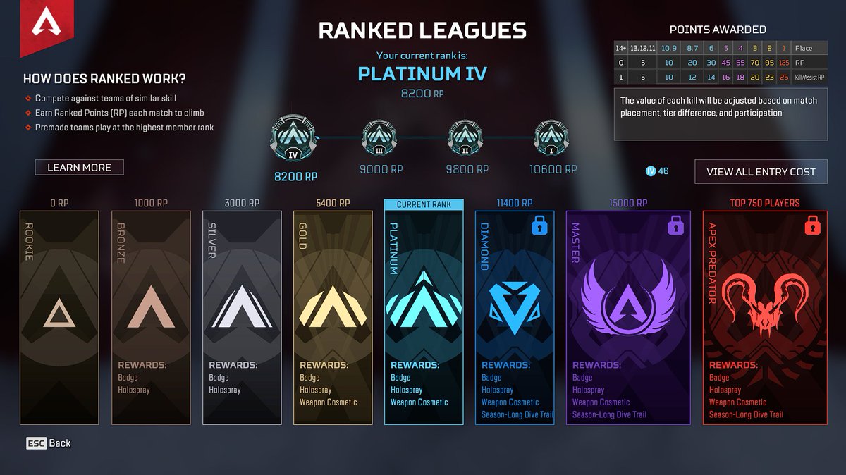 Need to start looking for a team cause solo ranked is not it lol. #ApexLedgends #pcgaming