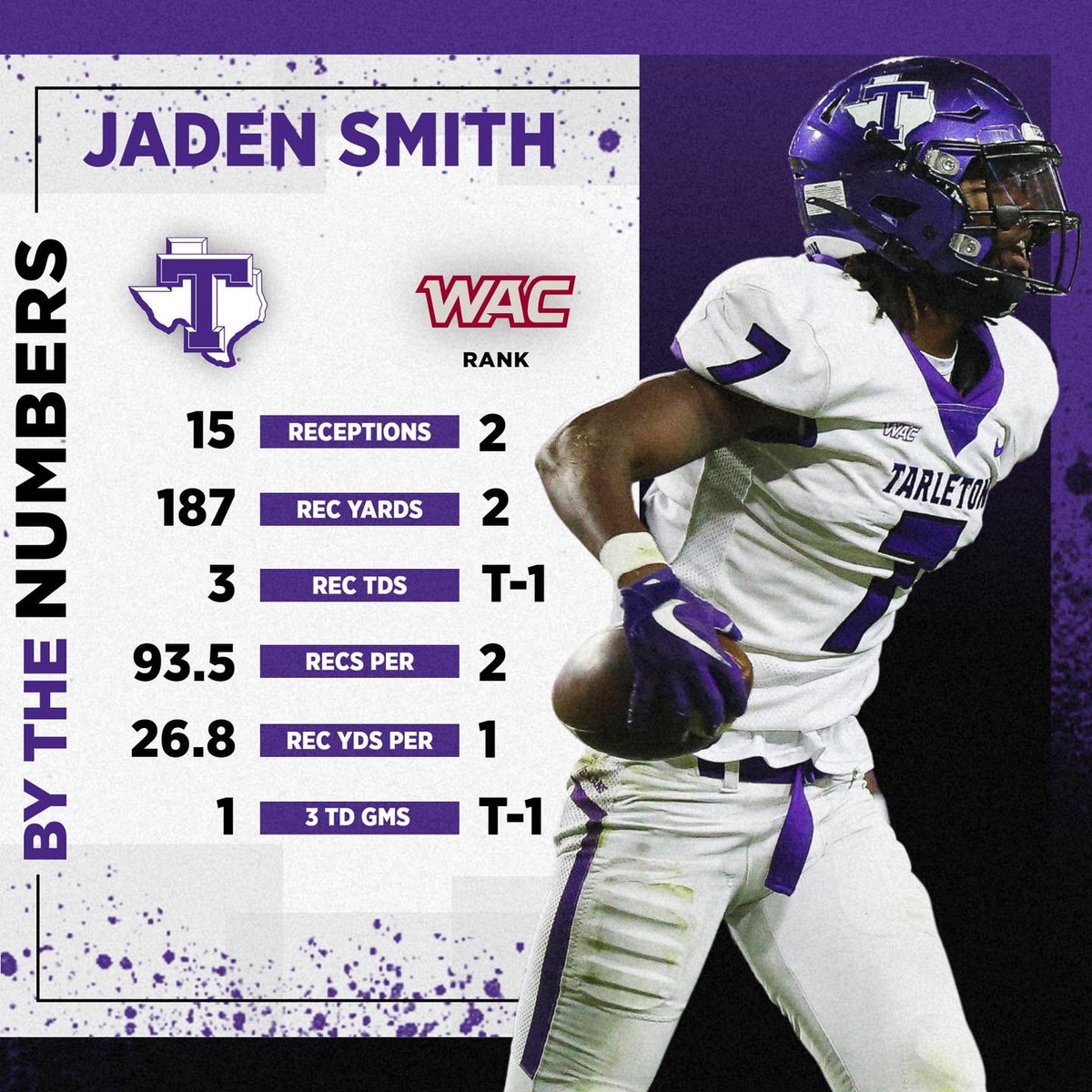 Tarleton State Football tweet media