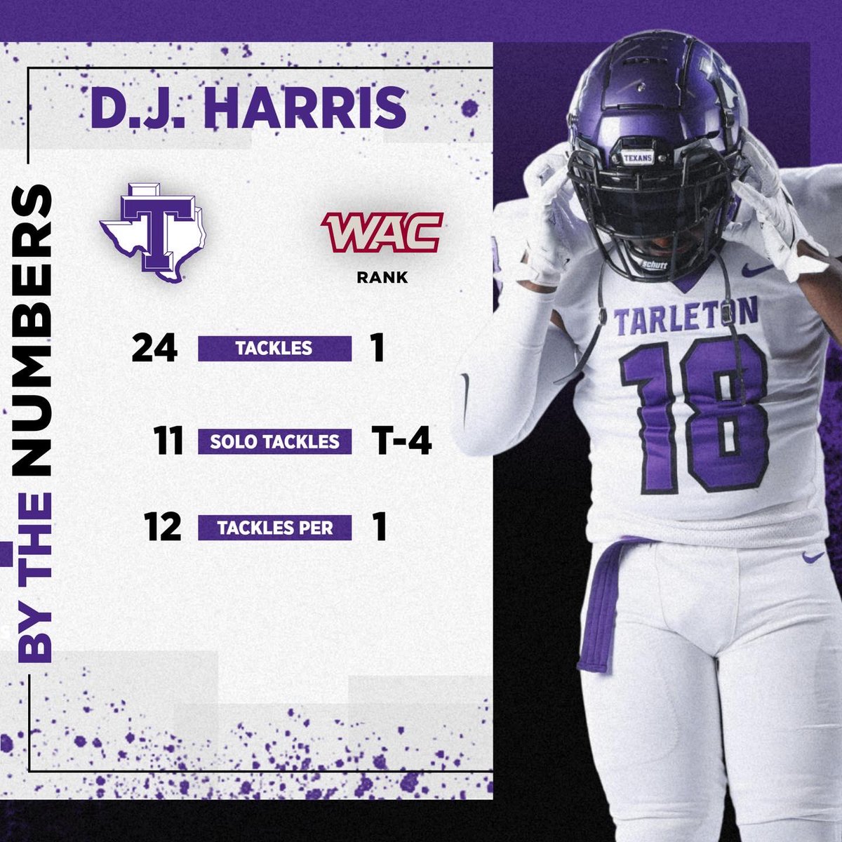 Tarleton State Football tweet media