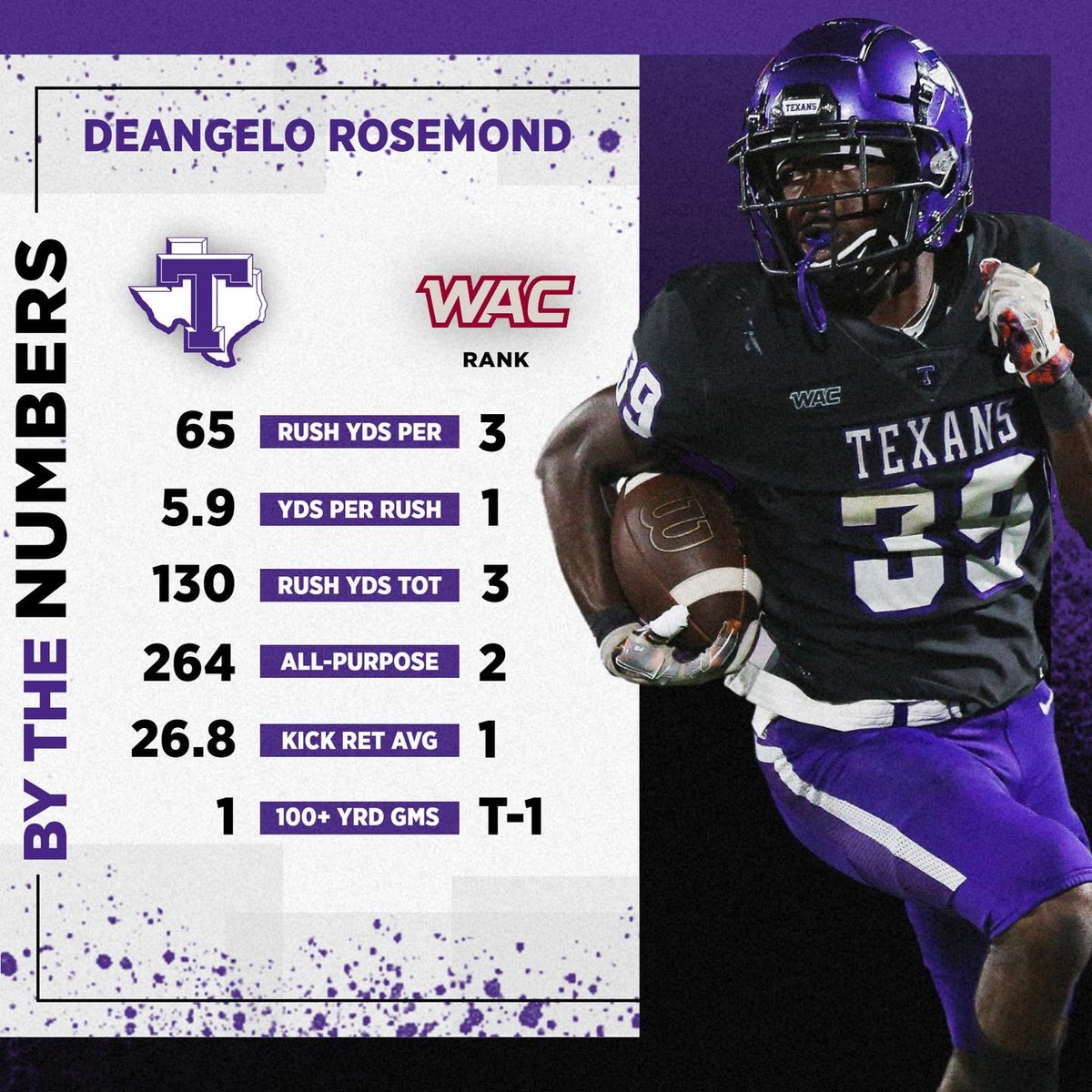 Tarleton State Football tweet media