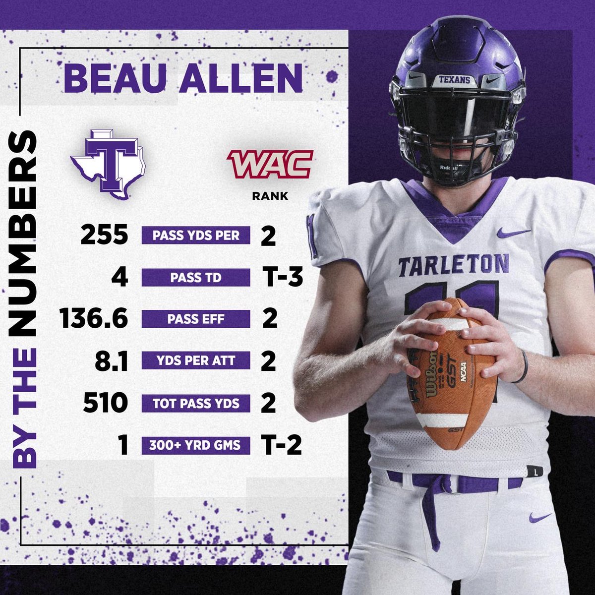 Tarleton State Football tweet media