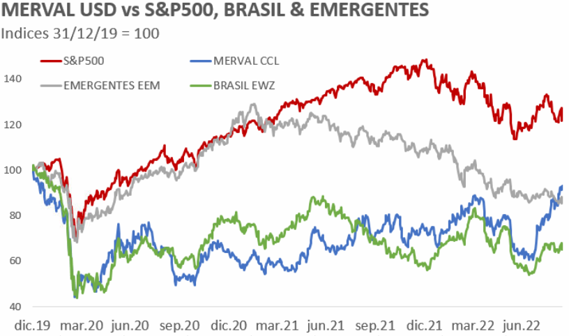 Aftinversiones's tweet photo. #Emerging $EEM? #BRAZIL $EWZ? Mervaleta!!! https://t.co/9K1dTtxLk5