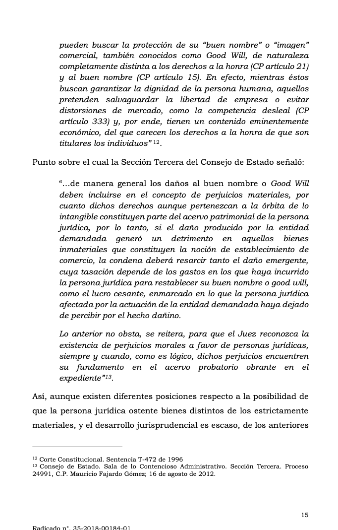 jairoparrac's tweet photo. SOBRE EL DAÑO MORAL EN LAS PERSONAS JURÍDICAS. BUEN NOMBRE GOOD WILL. TSB: Good will es un bien económico y no un perjuicio extrapatrimonial, por lo que no puede confundirse con los derechos fundamentales de las personas naturales a la honra y buen nombre  --👇👇-- https://t.co/3MqPpH7Snf
