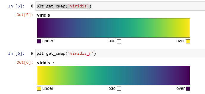 screen shot of jupyter notebook, 
first cell is `plt.get_cmap('viridis') and underneath is printed a colormap that goes purple blue green yellow
second cell is `plt.get_cmap('viridis_r') and underneath is printed a colormap that goes yellow green blue purple