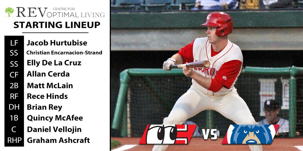 Graham Ashcraft back in Chatt for rehab & some heavy hitters from last night back in the lineup tonight ⚾️⚾️
