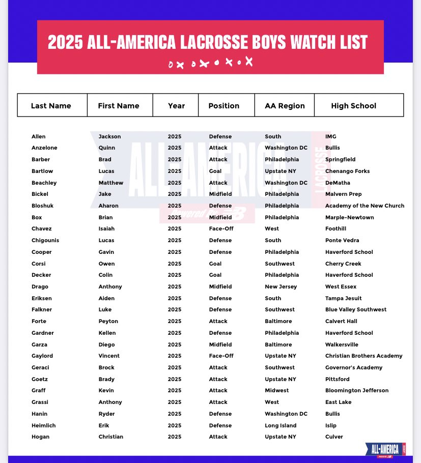 Colin Decker tweet media